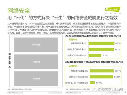 中國云安全行業研究 發展環境、行業洞察、廠商案例與發展趨勢